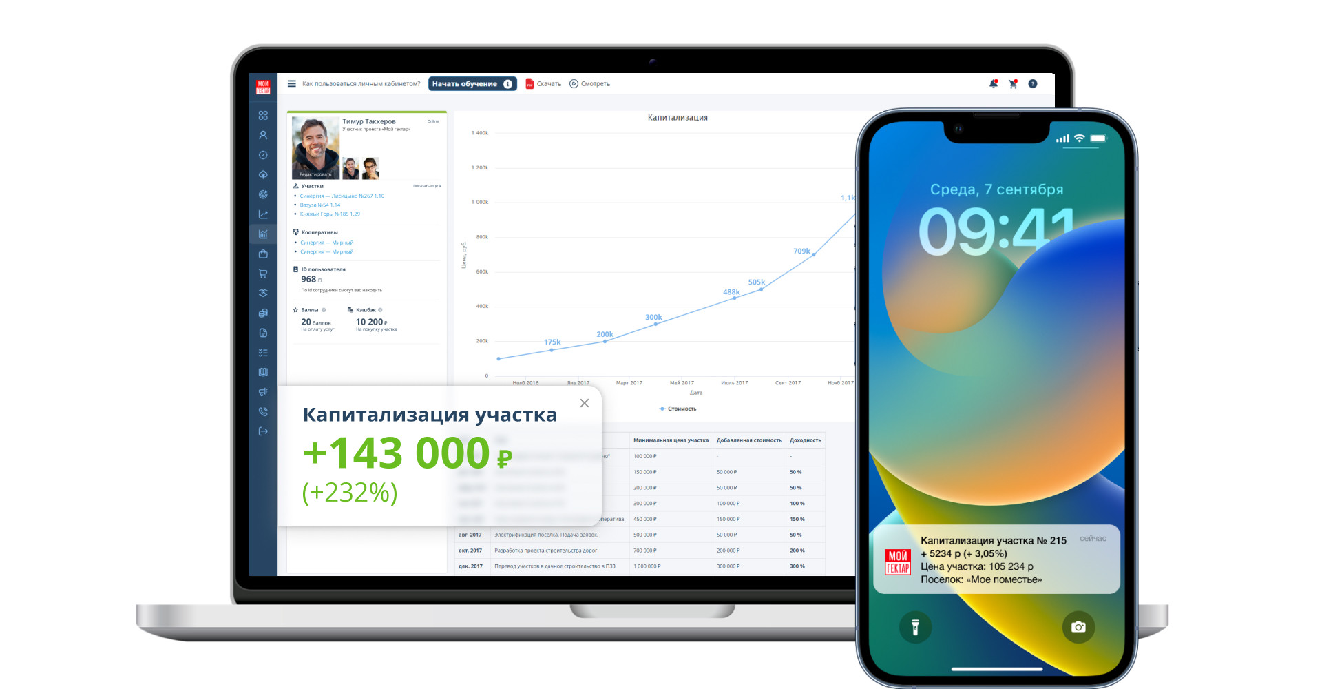 Фото описания проекта